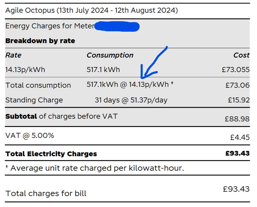Electricity-bill-July-2024