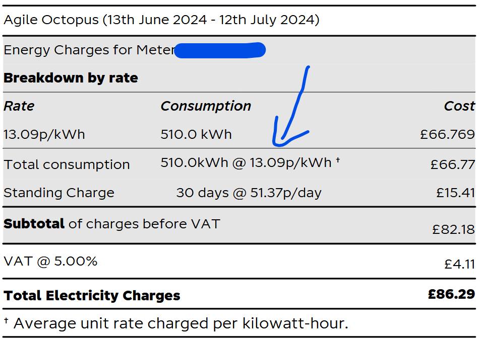 Electricity-bill-June-2024